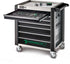 Werkstattwagen 98/7 PRO - MELTEC GmbH