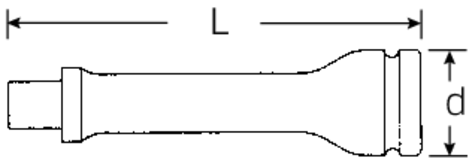 Verlängerungen Nr. 509IMP - MELTEC GmbH